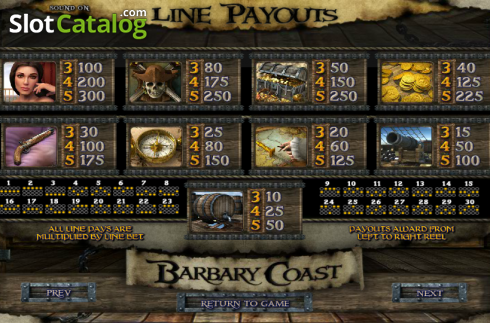 Скрин5. Barbary Coast слот