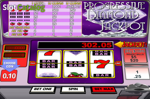 Diamond Jackpot слот
