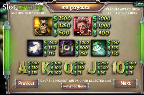 Скрин9. Frankenslot's Monster слот