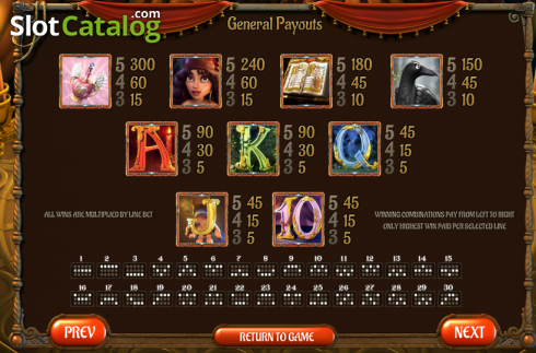 Скрин6. Gypsy Rose (Betsoft) слот