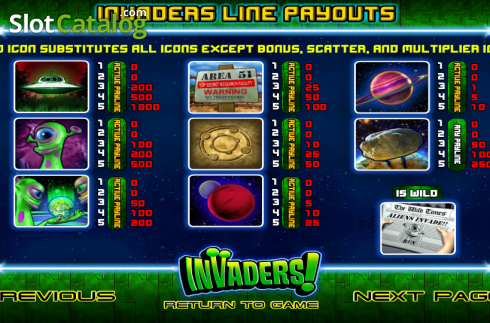 Скрин8. Invaders слот