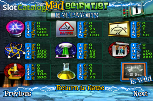 Скрин5. Mad Scientist (Betsoft) слот