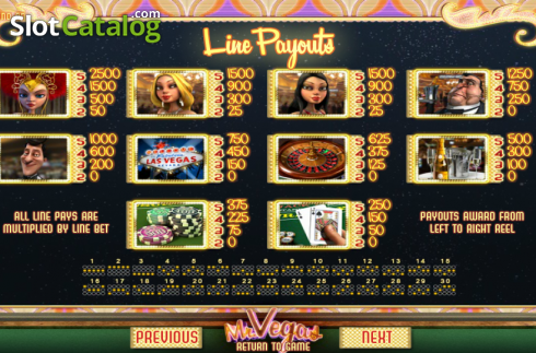 Скрин8. Mr. Vegas слот