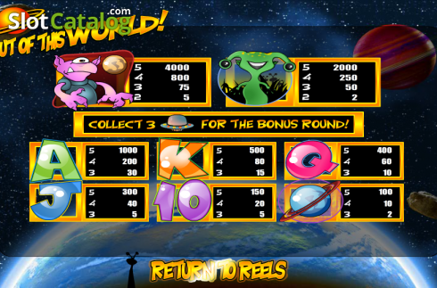 Скрин6. Out of This World (Betsoft) слот
