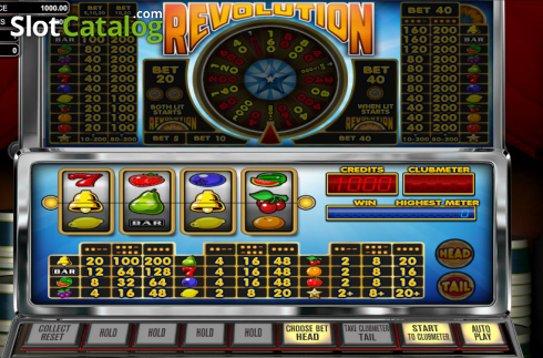 Revolution (Betsoft) слот