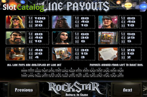 Скрин5. RockStar слот
