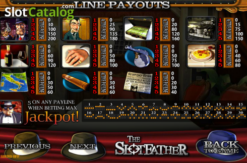 Скрин8. Slotfather слот