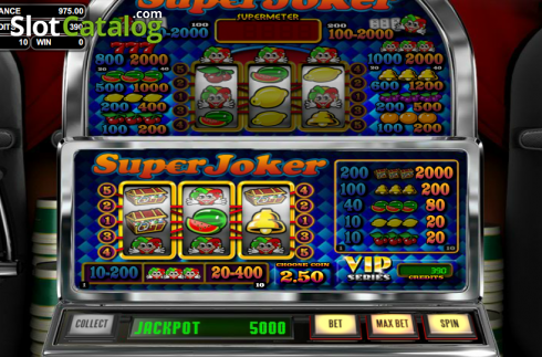 Super Joker (Betsoft) слот