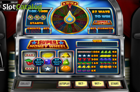 Super Money Wheel слот