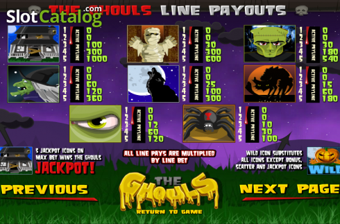 Скрин7. The Ghouls (Betsoft) слот