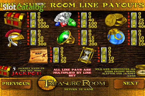 Скрин4. Treasure Room слот