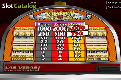 Скрин5. Triple Crown (Betsoft) слот