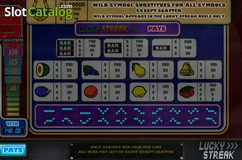 Скрин6. Lucky Streak (Big Time Gaming) слот