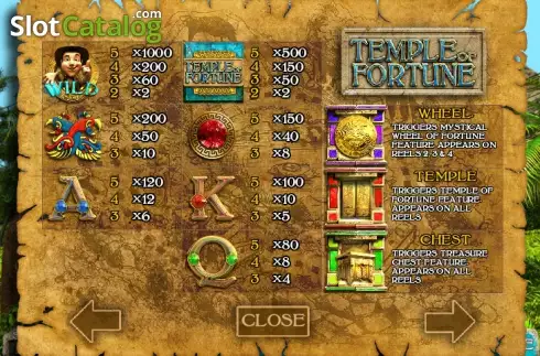 Скрин5. Temple Of Fortune слот