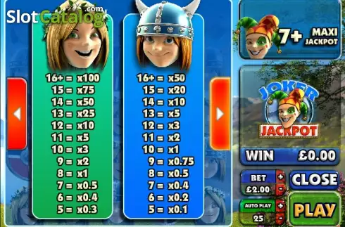 Скрин7. Joker Jackpot (Big Time Gaming) слот