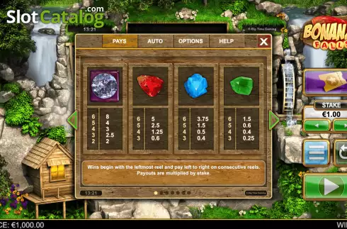 Скрин8. Bonanza Falls слот