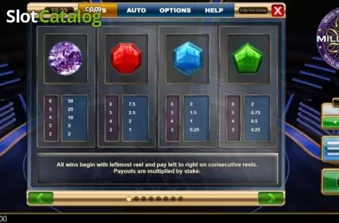 Скрин8. Who Wants To Be A Millionaire Megaways слот