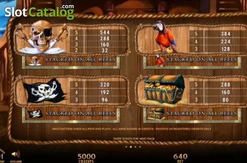 Скрин4. Coins & Crossbones слот
