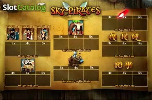 Скрин3. Sky Pirates (Bla Bla Bla Studious) слот