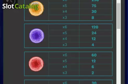 Скрин8. Atomic Reactor слот