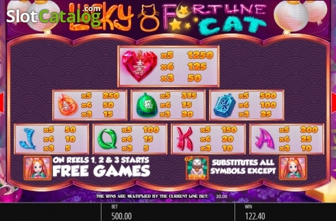 Скрин9. Lucky 8 Fortune Cat слот