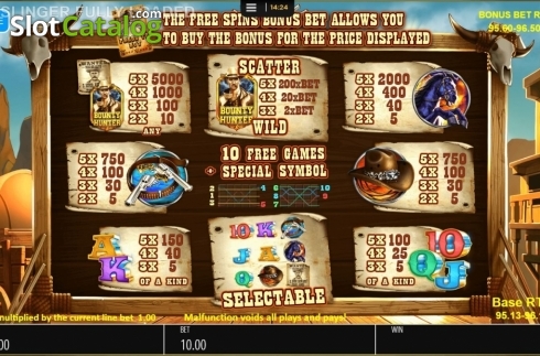 Скрин5. Gun Slinger Fully Loaded слот