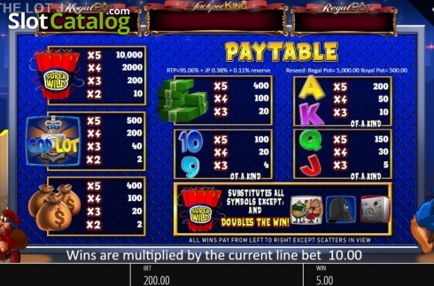 Скрин6. Cop the Lot Jackpot King слот