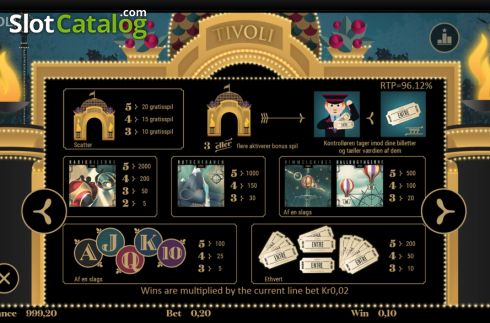 Скрин6. Tivoli (Blueprint) слот