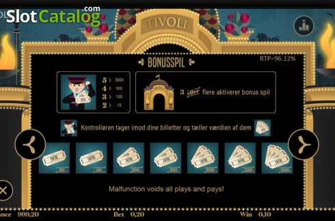 Скрин7. Tivoli (Blueprint) слот
