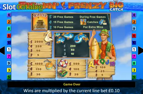 Скрин9. Fishin' Frenzy The Big Catch слот