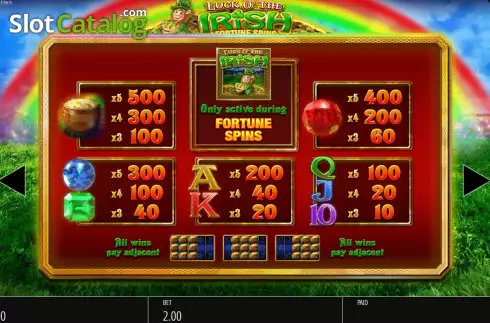 Скрин9. Luck O' The Irish Fortune Spins слот