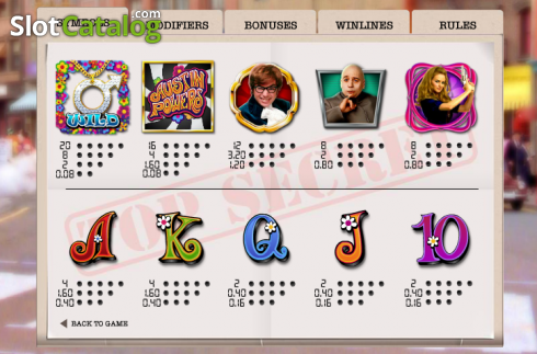 Скрин3. Austin Powers слот