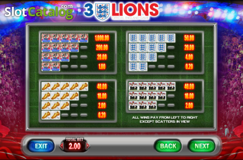 Скрин2. 3 Lions слот