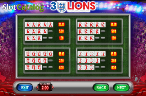 Скрин3. 3 Lions слот