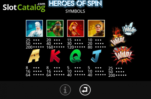 Скрин4. Heroes of Spin (Blueprint) слот