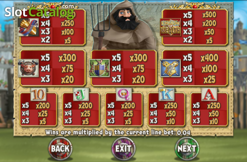 Скрин5. Kingdom of Wealth слот