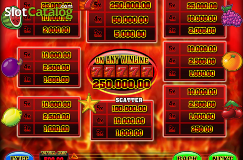 Скрин3. Red Hot Fruits (Blueprint) слот