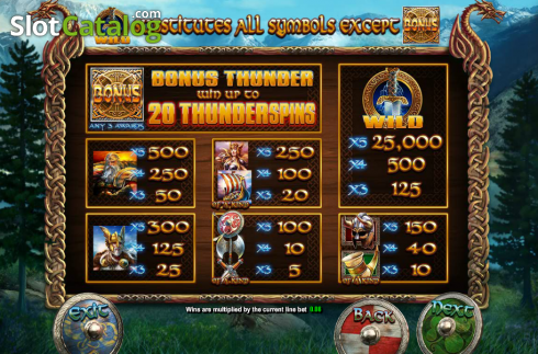 Скрин2. Vikings of Fortune слот
