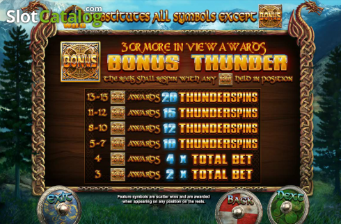 Скрин4. Vikings of Fortune слот