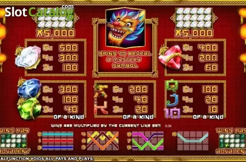 Скрин4. Super Fortune Dragon слот