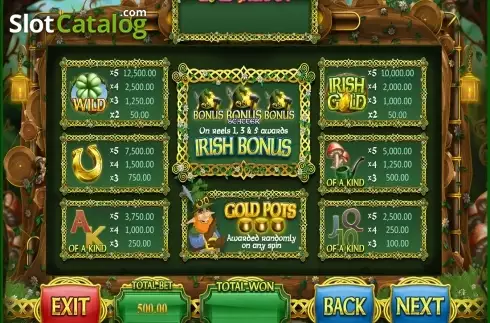 Скрин6. Irish Gold (Blueprint) слот