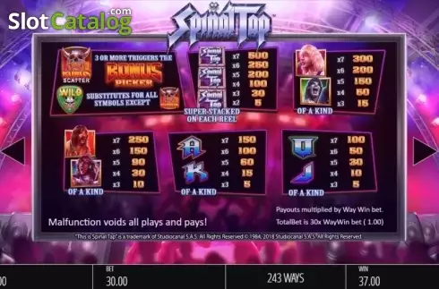 Скрин5. Spinal Tap слот