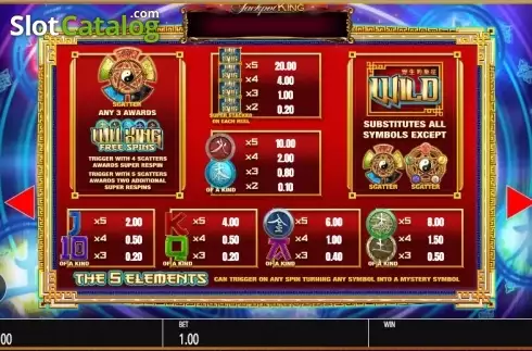 Скрин3. Wu Xing (Blueprint) слот