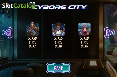 Скрин5. Cyborg City слот
