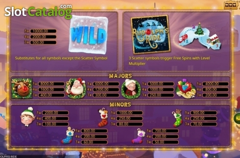 Скрин5. Rudolphs Ride (Booming Games) слот