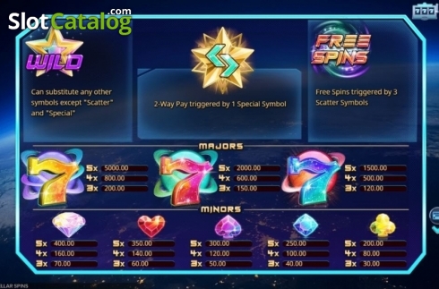 Скрин8. Stellar Spins слот