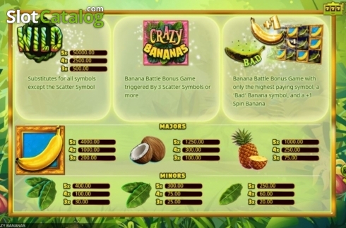 Скрин7. Crazy Bananas слот