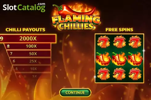 Скрин2. Flaming Chillies слот