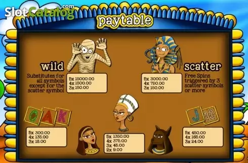Скрин2. Mummy's Tomb Shopaholic слот