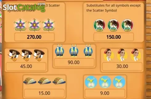 Скрин2. Cinco de Mayo (Booming Games) слот